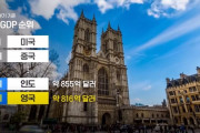 韓国人「悲報：イギリス経済がどんどん落ち目になってる件」「かつての植民地にまで抜かされて…」