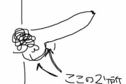 やばいくらい気持ちいいオ○ニーの仕方開発したｗｗｗｗ