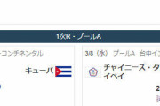 【悲報】明日のWBC開幕戦、カードが微妙