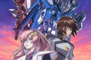 ガンダムシリーズで1番科学力が高い世界ってどこなんだ？（Gガン除く）