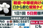 中国、日本の塩野義製薬のコロナ治療薬を使うと決断　塩野義、中国製薬大手と提携