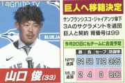 張本勲氏「日本のプロ野球が荒らされる」米国からすぐ帰国する選手に苦言