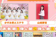 山﨑夢羽、『Buzz Buzz Premium!!』への出演が決定しました！