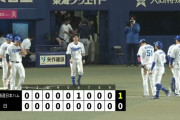 中日、今季15度目の零封負けで交流戦の勝ち越しなくなる…日本ハム・伊藤大海に2年連続で完封勝利献上
