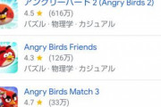 セガ、「アングリーバード」買収へ　1300億円規模　米報道