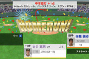 阪神・糸井、3号先制ソロHR！