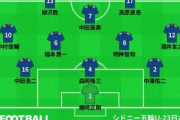 【速報】東京五輪サッカー日本代表、ホンジュラス戦スタメン発表wwywwywwywwyww