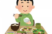 【急募】1日1食生活をしようと思うんやが朝昼晩どの食事にするべきやと思う？