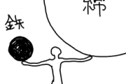 鉄100kgと綿100kgを手で持って重さ比べたら綿の方が重い←この理屈文系には理解できないらしい