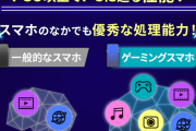 ゲーミングスマホ、「PS5以上でPCに迫る性能！」と紹介されてしまう