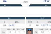 【実況・雑談】 3/16 WBC準々決勝 日本vsイタリア（東京ドーム） 19:00～　先発：大谷翔平