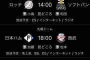 今日のロッテSB戦が14時開始の理由で一番ふさわしいもの