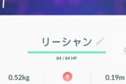 ポケモンGOフレに家を特定されたぽいんだが・・・