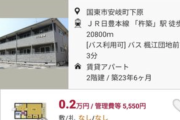 【朗報】大分県の家賃、いくらなんでも安すぎるｗｗｗｗｗｗｗ