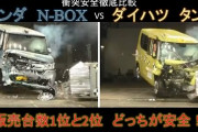 ダイハツ不正、国交省が1月に安全性検証　人気車種から