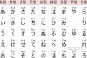 韓国人「日本語に漢字が多い理由は何ですか？」→「それだけハングルが偉大だと言う事ですね」　韓国の反応