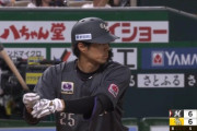 ロッテ、岡大海が今季初9番ライトでスタメン！藤原はベンチスタート