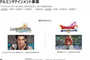 スクエニHD、2024年3月期決算を発表。HDゲームは「FF16」「FF7R」等の発売で前期比で増収、MMOは前期比で減収減益に