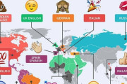世界各地で人気の絵文字、それぞれに個性が見えてくると話題に