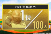 【2020】この選手がスゴい！プロ野球100人分の1位　走塁部門