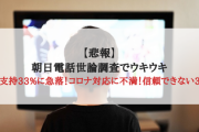 【悲報】朝日電話世論調査でウキウキ「内閣支持33%に急落！コロナ対応に不満！信頼できない33%！」