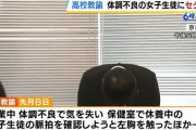 体調不良で意識不明になり休養していた女子生徒の胸を触った60代男性教員を減給処分