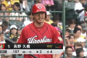 長野久義　.118（17-2）0本0打点　OPS.243