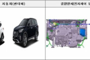 【悲報】韓国人「現代自動車で火災が発生する恐れ！」サンタフェの電子制御内部のショートで火災が発生する可能性でリコール　韓国の反応