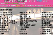 【速報】AKB48劇場　もうすぐ再開みたいだよ