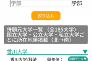 香川大が同志社に圧勝wwwwwww