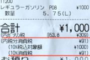 宮沢税調会長「税というのは理屈が伴ってないといけない。」→ X民さん「じゃあ、ガソリンの二重課税ついて「理屈」を説明して下さい。」
