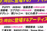 日向坂46、今夜9/30放送「テレ東音楽祭2020秋」タイムテーブルが判明！19時台に『アザトカワイイ』＆『My fans』初披露！