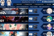 【数字で見る海外人気アニメ】2022年秋アニメカルマランキング第7週 「ポケモンが強い！」