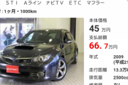【画像】この車を買おうと思うんだが・・・