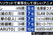 韓国人「日本人も知っていたんだね‥」日本人が『実写化』を望むアニメ/マンガランキングがこちらです‥ﾌﾞﾙﾌﾞﾙ　韓国の反応