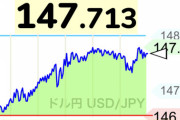 【ドル円】神田財務官の口先介入も全戻し、148円目前になる【USD/JPY】