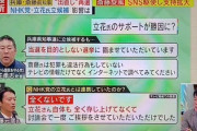 読売テレビ「立花孝志の意見を忖度なしに聞くべき時がきた」立憲の杉尾秀哉議員「頭おかしい」