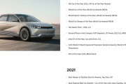 【韓国車】「ヒョンデ ioniq5」が世界中の賞を総ナメにしてしまう・・・・・！