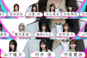 【衝撃】櫻坂46新曲の選抜メンバー＆フォーメーションがこちら！！！