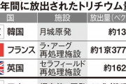 だから一度足腰立たないくらい殴りつけてやればいいんだって　～　あきれるしかない…韓国、中米でも“告げ口外交”　処理水放出めぐり「深い憂慮」示す共同声明採択　昨年１０月に「科学的に問題ない」