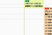 【画像】NHK、正月アニメに本気を出してしまうｗｗｗ