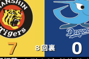 【0-７】中野拓夢！2アウト一二塁の2-2からレフトへ2点タイムリーツーベース！！