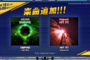 【DANCERUSH】(20/03/18)新曲が2曲追加！ 「EMPIRE」と「HIT IT!」が無条件でプレイできるぞ！