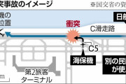 管制官が海保機に「ナンバーワン」と告げる…離陸順１番を意味、進入判断への影響調査運輸安全委 #羽田事故 |  犯人は管制官か