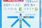 【悲報】パワプロ2022の佐々木朗希ｗｗｗｗｗｗｗｗｗｗｗｗ