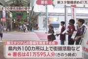 【朗報】岡山県にサッカー専用スタジアムの整備求める署名…約41万人分を提出へ「盛り上がりが示せた」