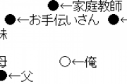 洗濯物たたむ俺「これはお母さんのっと」　妹「それ私のだし」