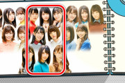 【日向坂46】今回のフォーメーションはこういうことだろ・・・
