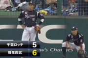 ロッテのありえない守備で西武にマジック９点灯！！！！