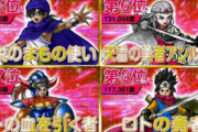 【注目】「ドラゴンクエスト」公式人気投票の結果！